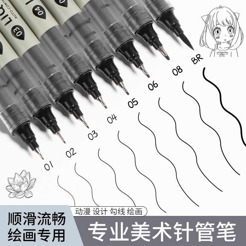 5/8/12 Tibs Black Pen Fine Lin - огляд і ціна Copic Marker Sketch
